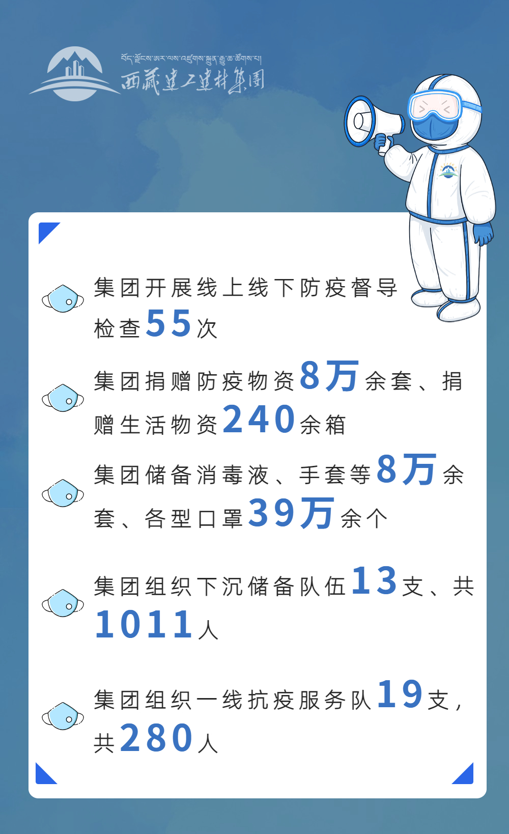 146379871695168405796329694 数据.pic.jpg